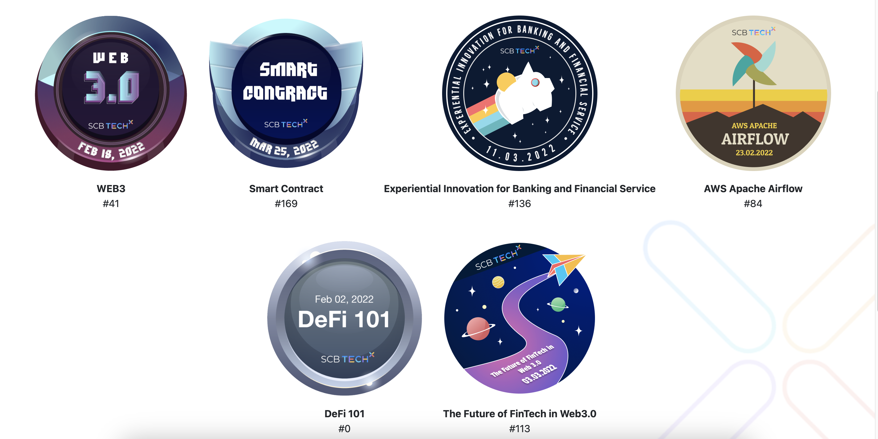 a preview collection of techx badges